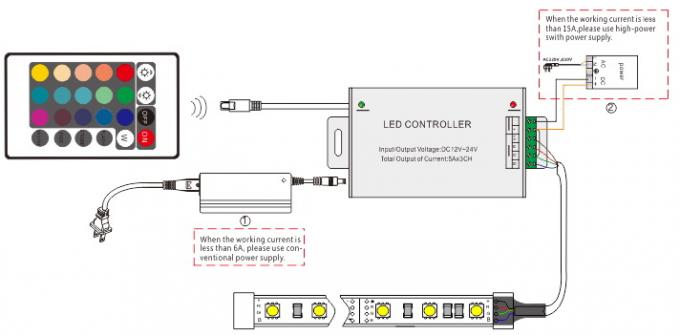 Aluminium LED Strip Light Controller Remote Control Flexible Control 15A Max