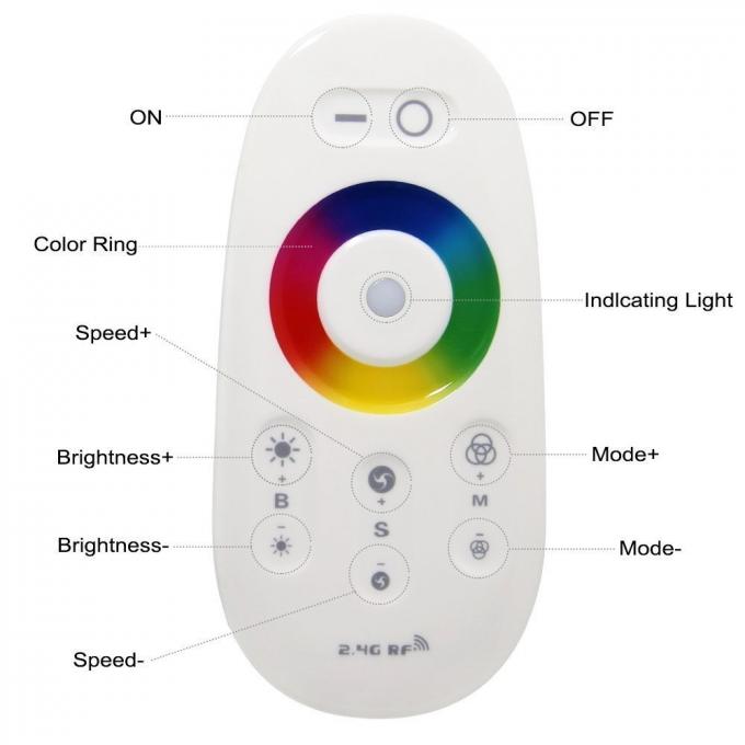 2.4G Wireless RGB Multi Color LED Controller , Touch Screen RGB LED Remote Controller