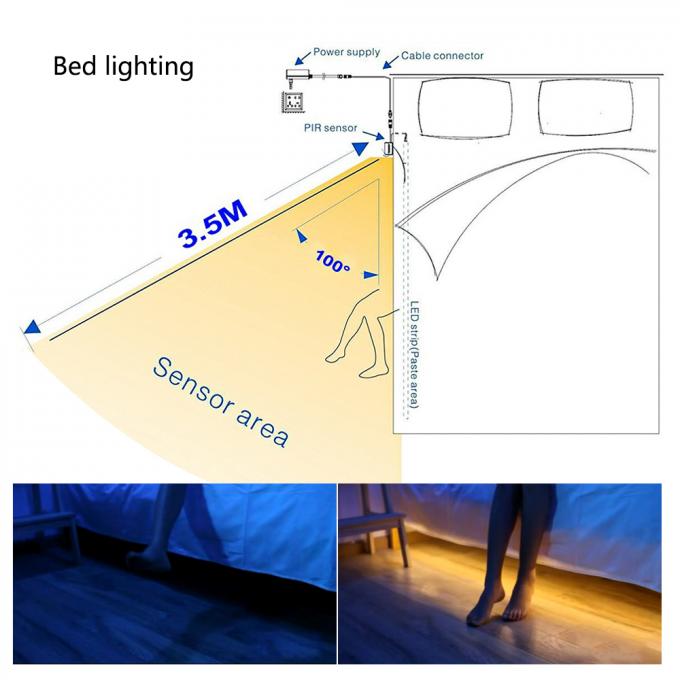 Warm White Bedroom LED Strip Light Kit With Waterproof Motion Sensor 5050 12V DC