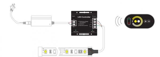 Remote Control LED Strip Controller Colour Temperature Adjustable 4.5V